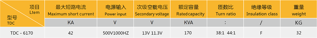 定子通風槽板焊接機