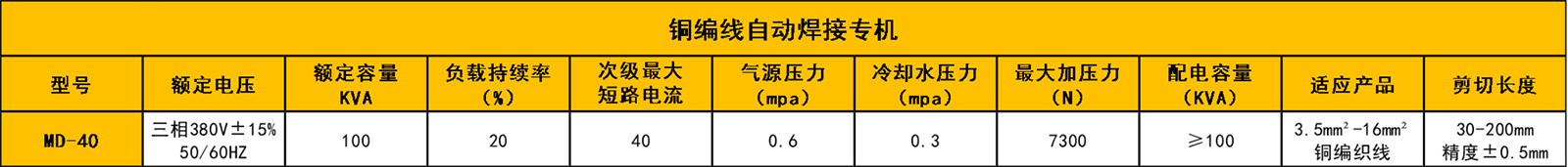 銅編織線焊機參數