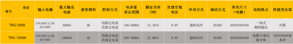 精密點焊機參數